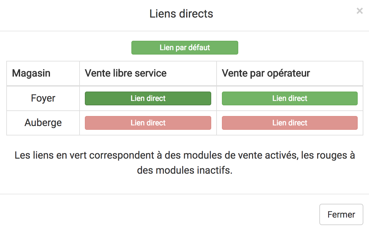 Modal liens directs